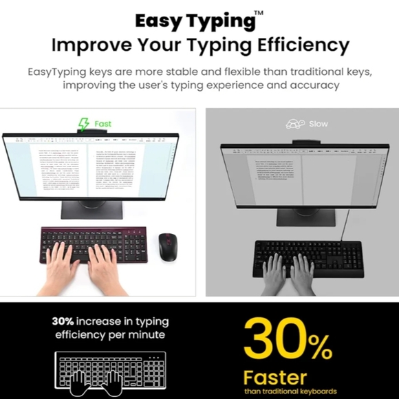 Cimetech | Easy Typing Wireless Keyboard and Mouse Combo - Picture 5 of 7